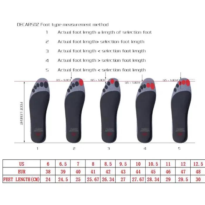 ZFTL – chaussures décontractées en cuir véritable pour hommes, Vintage, loisirs, à lacets, tendance 