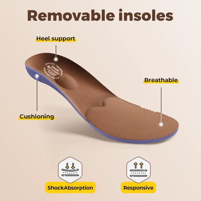 Fittington chaussures pour diabétiques pour hommes chaussures de marche Velcro Extra large largeur r