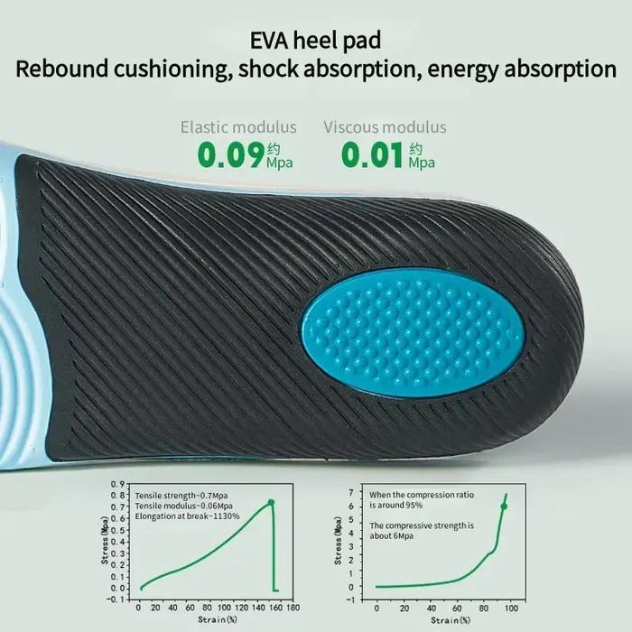 1 paire de coussinets orthopédiques chaussures de sport semelles intérieures soutien de la voûte plantaire pour pieds fasciite plantaire pied plat Absorption des chocs semelle de chaussure