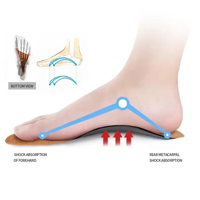 Semelle intérieure orthopédique en cuir