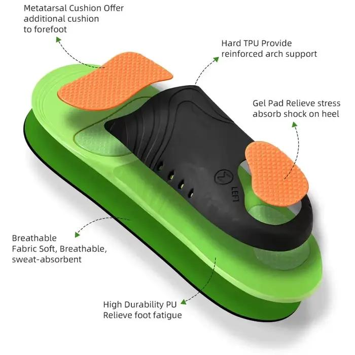 Semelles orthopédiques pour chaussures de sport